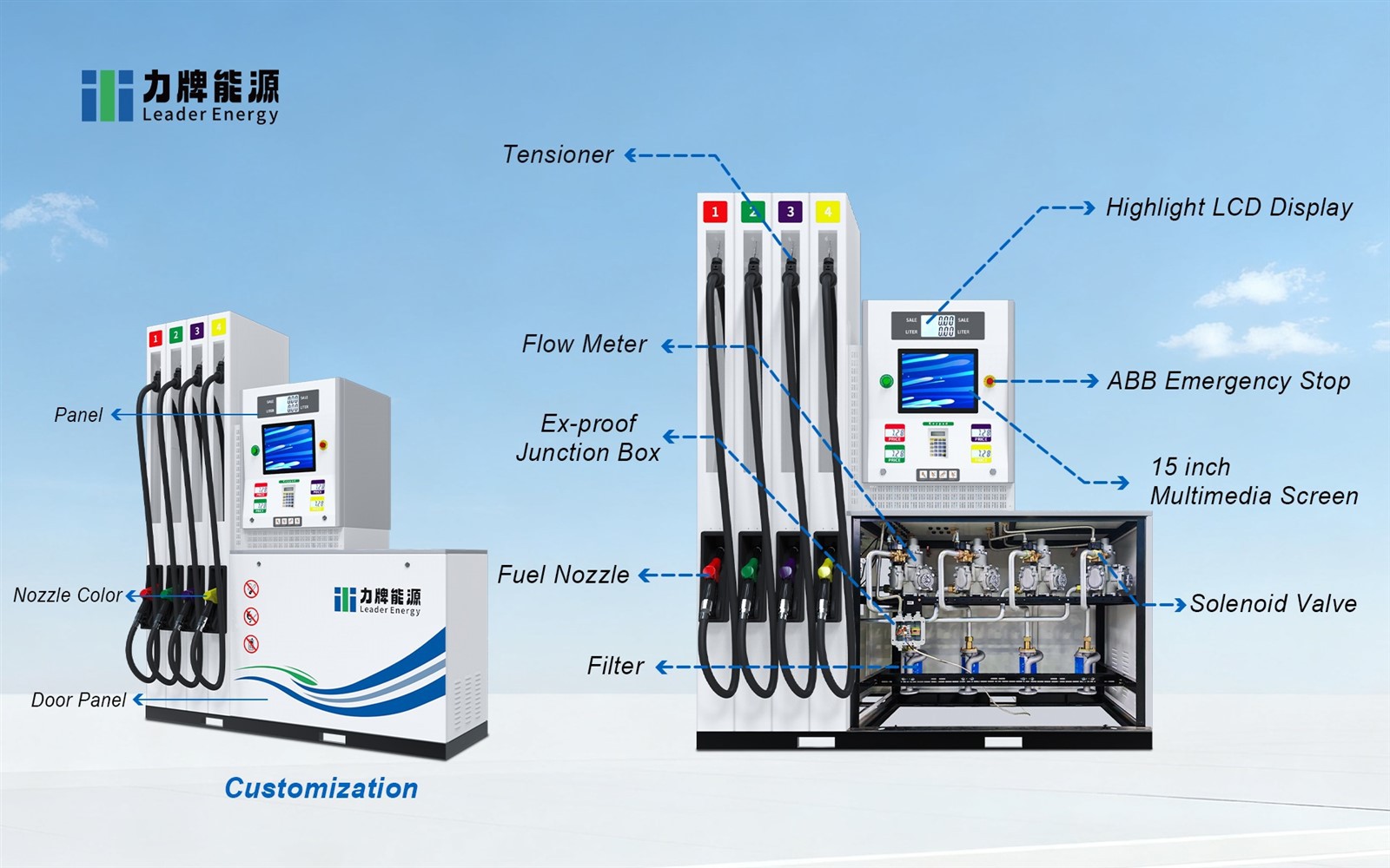 mechanical fuel dispenser 2 mechanical fuel dispenser 2
