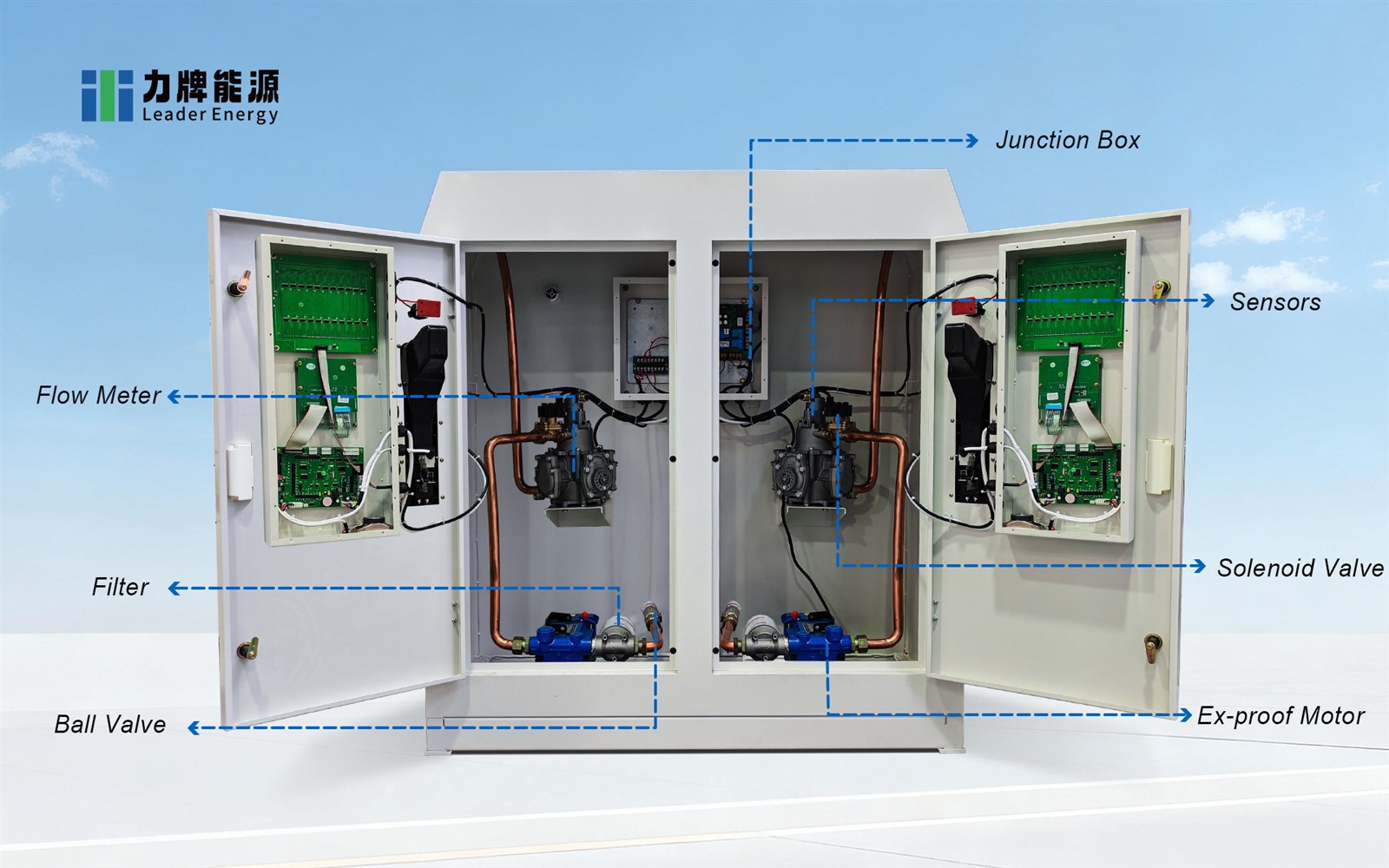 mini gas station 2 mini gas station 2